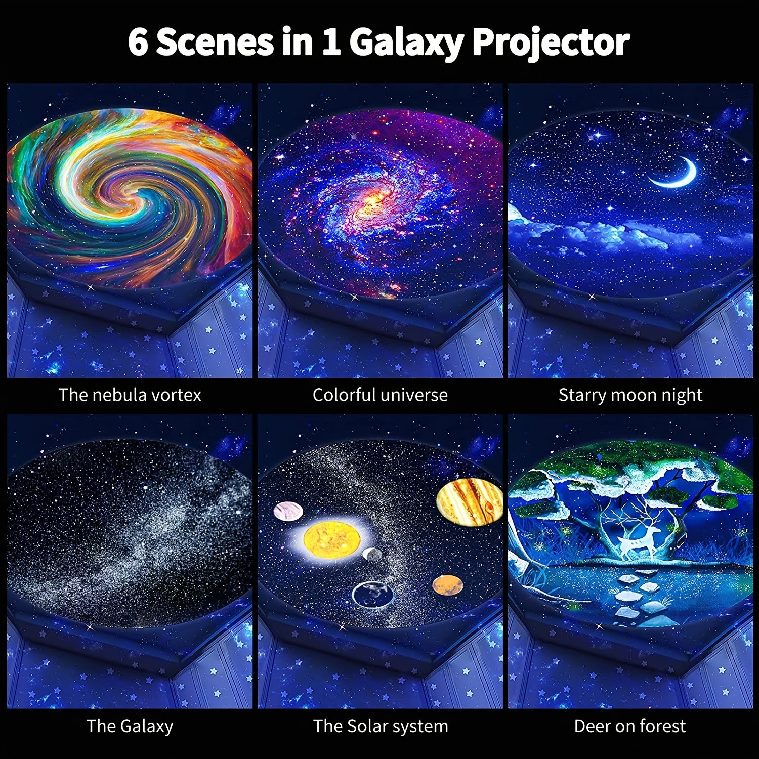 1pc Planetarium Projector, Galaxy Projector, 7 In 1 Rotating Nebula Moon Star Projector, Bedroom Projection Lamp, Decorative Night Light