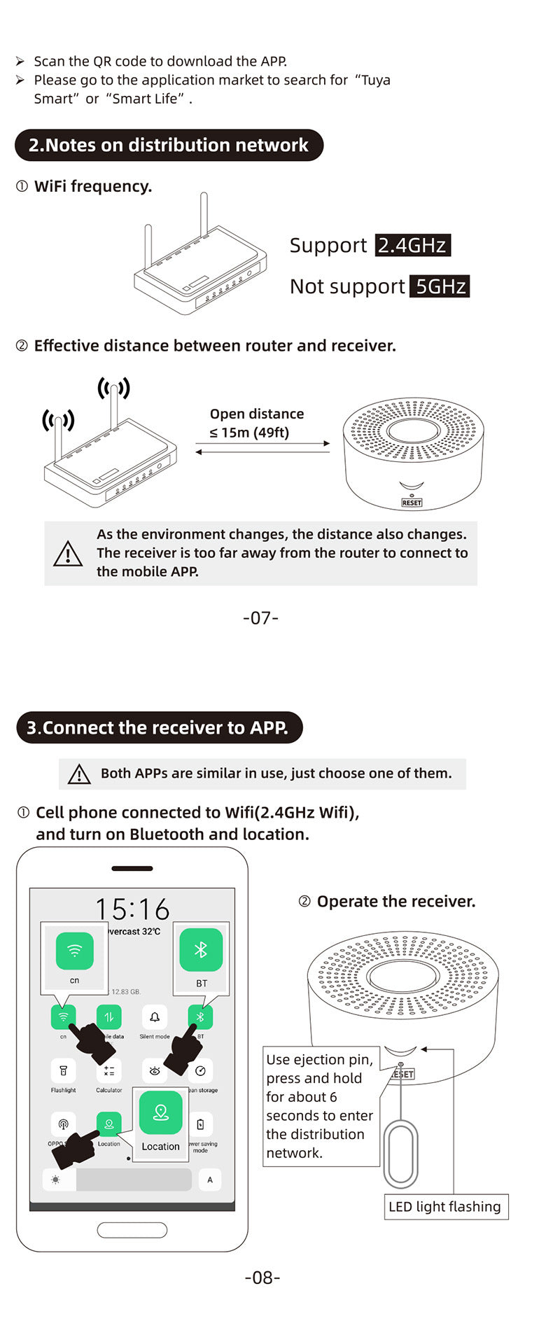 Wireless WiFi Smart Home Automation Security Alarm System With Door Sensor Motion Sensor Smart Life App Burglar Alarm Siren
