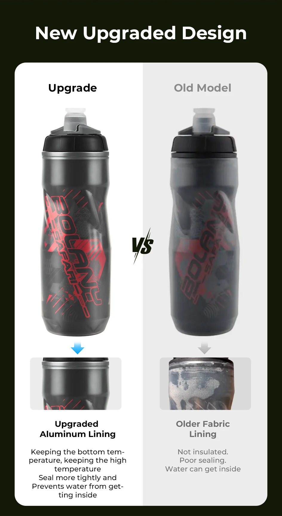 BOLANY Bicycle Water Bottle 600ml Squeeze Out Water PP5 Double Layer Heat And Ice-Protected GYM Fitness Outdoor Sports Cup