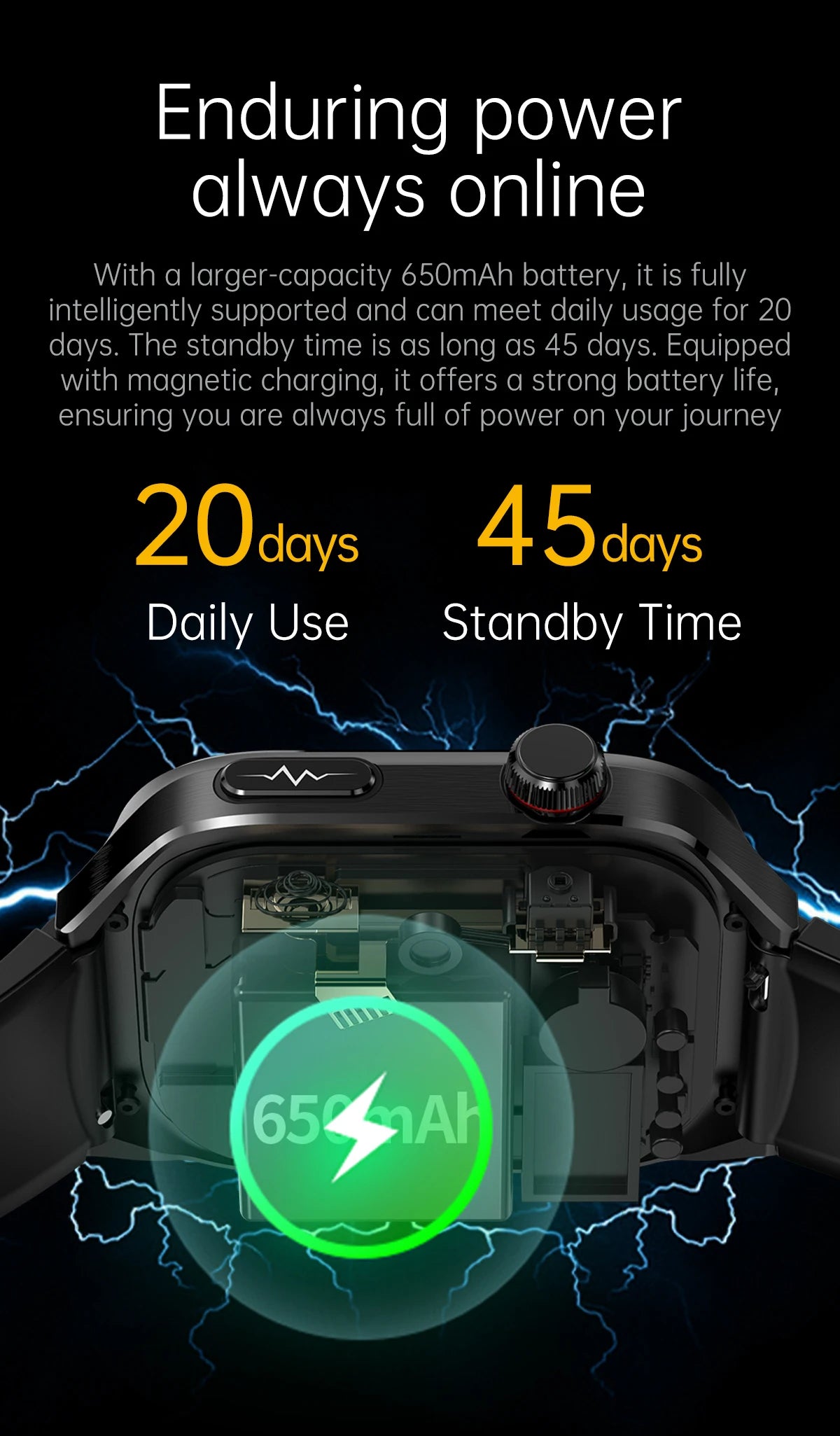2025 New Men ECG+PPG Five Organs Health Diagnosis Smart Watch Uric Acid Blood Lipids Blood Pressure Temp Heart Rate Smartwatches