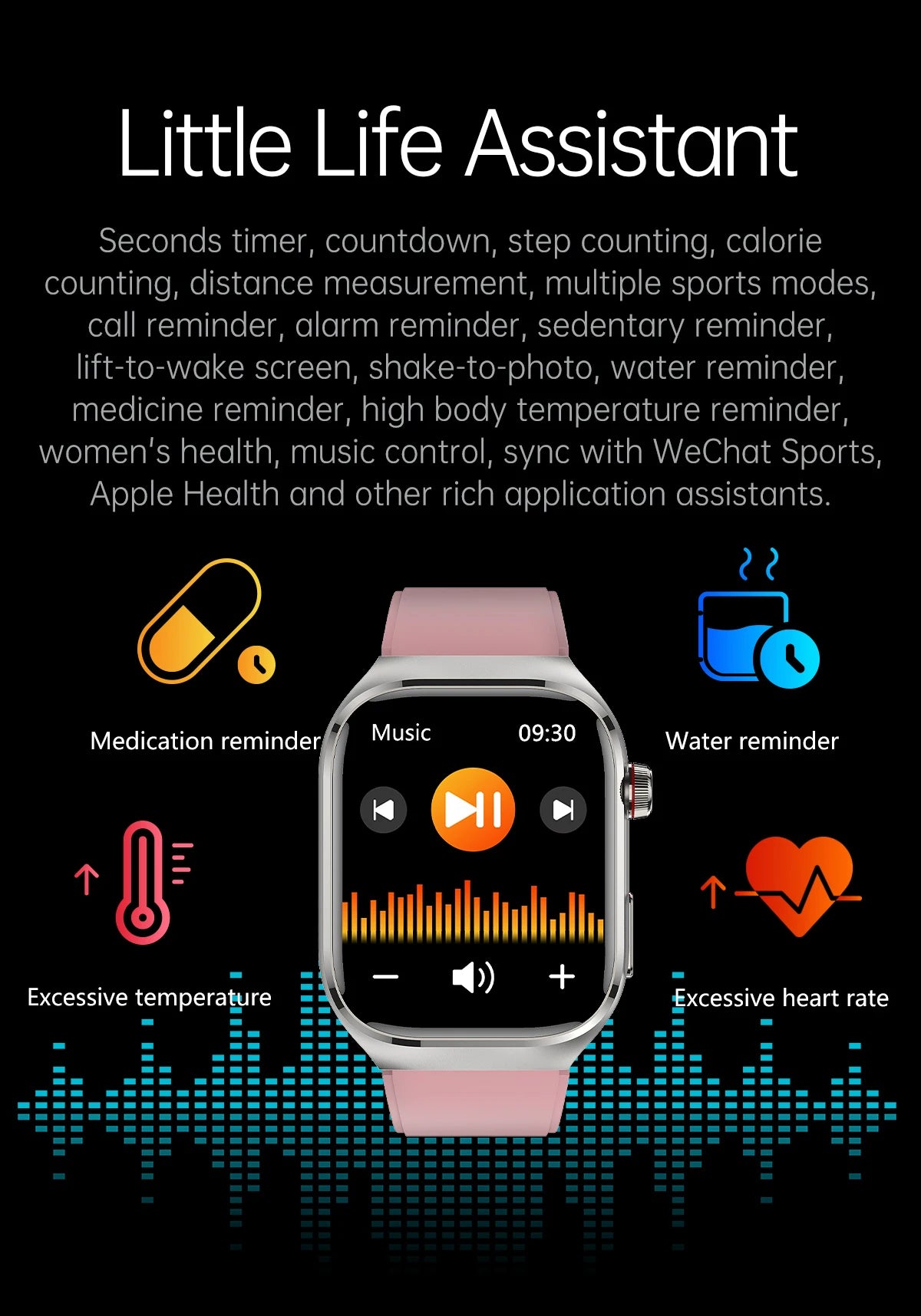 2025 New Men ECG+PPG Five Organs Health Diagnosis Smart Watch Uric Acid Blood Lipids Blood Pressure Temp Heart Rate Smartwatches