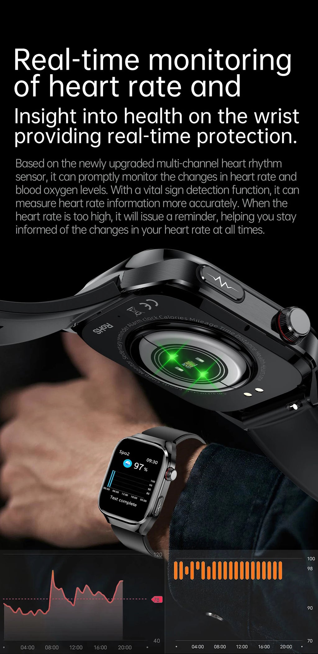 2025 New Men ECG+PPG Five Organs Health Diagnosis Smart Watch Uric Acid Blood Lipids Blood Pressure Temp Heart Rate Smartwatches