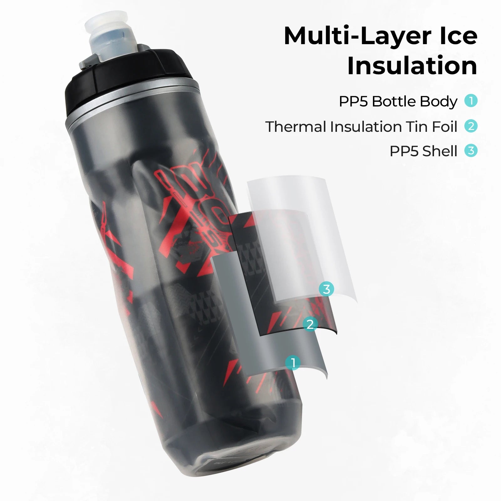 BOLANY Bicycle Water Bottle 600ml Squeeze Out Water PP5 Double Layer Heat And Ice-Protected GYM Fitness Outdoor Sports Cup