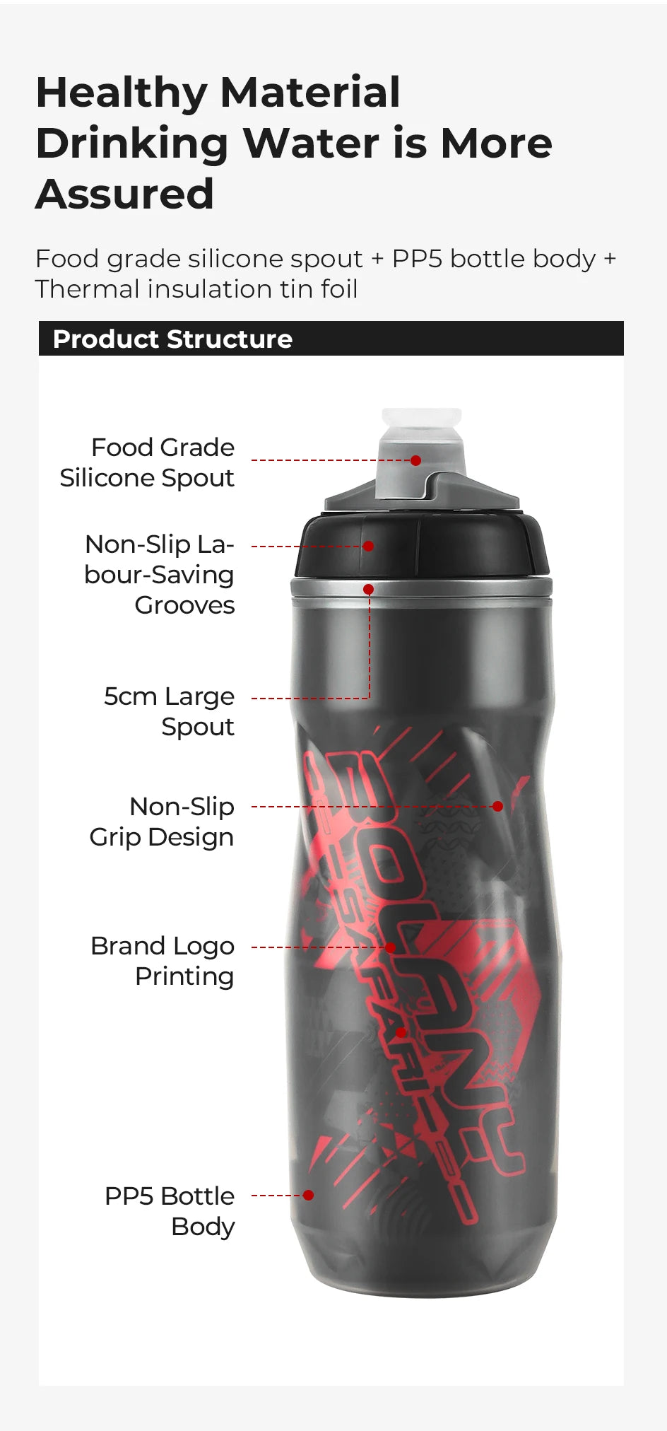 BOLANY Bicycle Water Bottle 600ml Squeeze Out Water PP5 Double Layer Heat And Ice-Protected GYM Fitness Outdoor Sports Cup