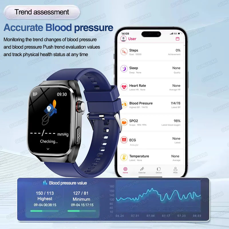 2025 New Men ECG+PPG Five Organs Health Diagnosis Smart Watch Uric Acid Blood Lipids Blood Pressure Temp Heart Rate Smartwatches