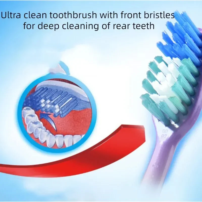 6-Pack Soft & Medium Bristle Toothbrushes | Colgate-Style Family & Travel Set | Unisex Ergonomic Handle