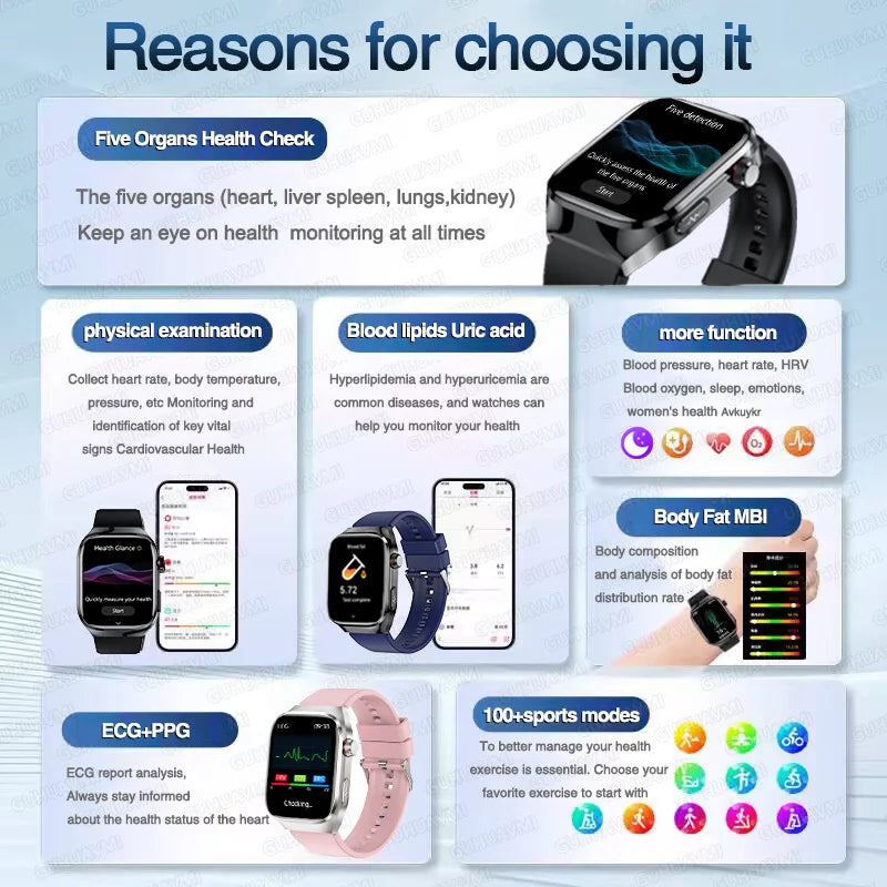 2025 New Men ECG+PPG Five Organs Health Diagnosis Smart Watch Uric Acid Blood Lipids Blood Pressure Temp Heart Rate Smartwatches