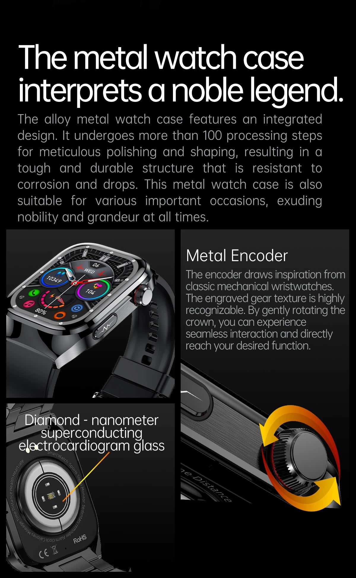 2025 New Men ECG+PPG Five Organs Health Diagnosis Smart Watch Uric Acid Blood Lipids Blood Pressure Temp Heart Rate Smartwatches