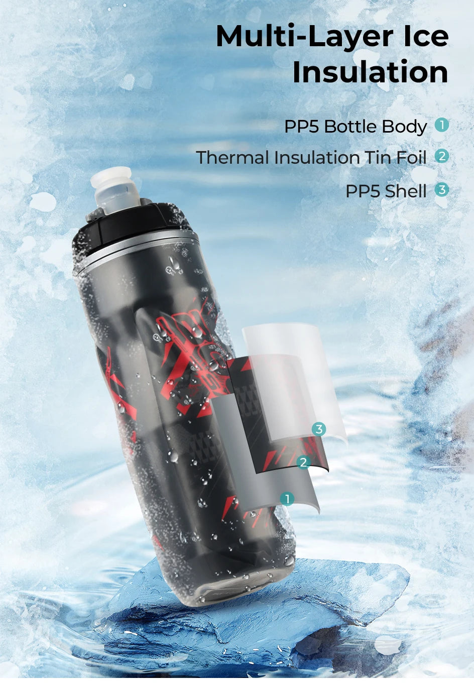 BOLANY Bicycle Water Bottle 600ml Squeeze Out Water PP5 Double Layer Heat And Ice-Protected GYM Fitness Outdoor Sports Cup