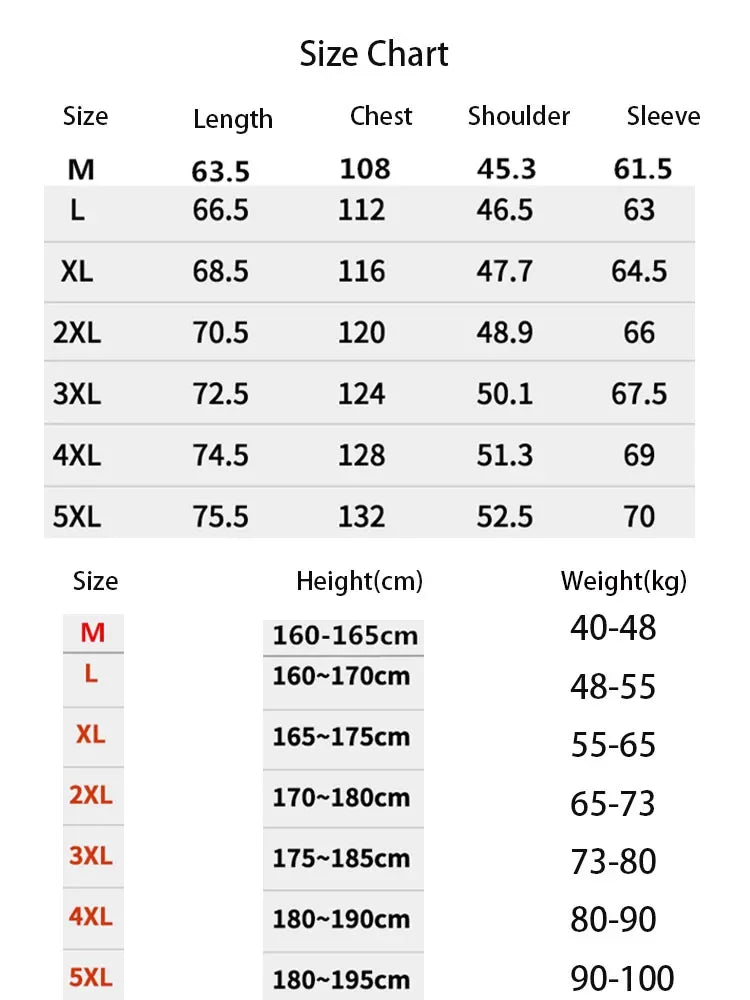Winter Man Jackets Cotton-padded Parkas Puffer Jacket Men Warm Coats Thick Casual Outwear Streetwear Men's Clothing