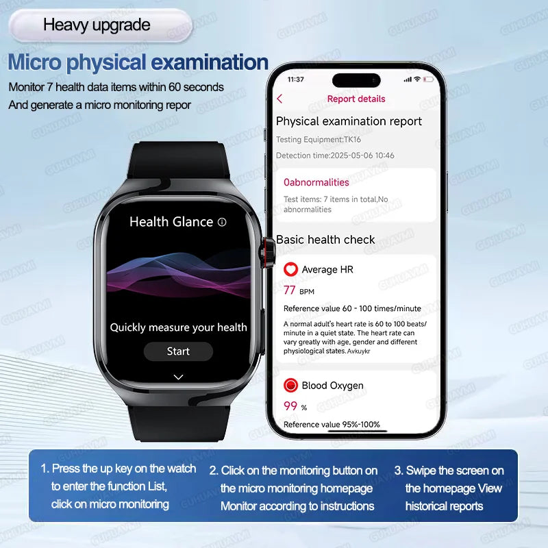 2025 New Men ECG+PPG Five Organs Health Diagnosis Smart Watch Uric Acid Blood Lipids Blood Pressure Temp Heart Rate Smartwatches