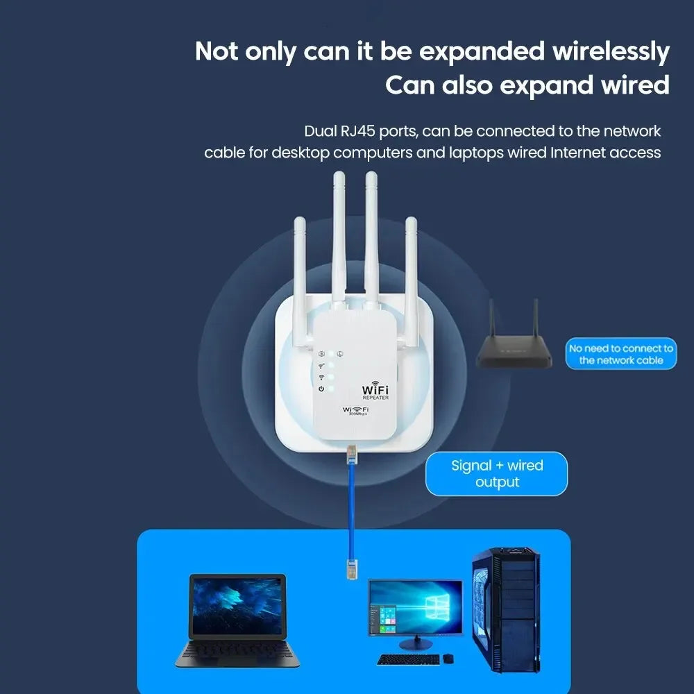 CCSN New EU WiFi Extender 300M Wireless WiFi Repeater Long Range Wireless WIFI Signal Booster Wireless Network Internet Repeater